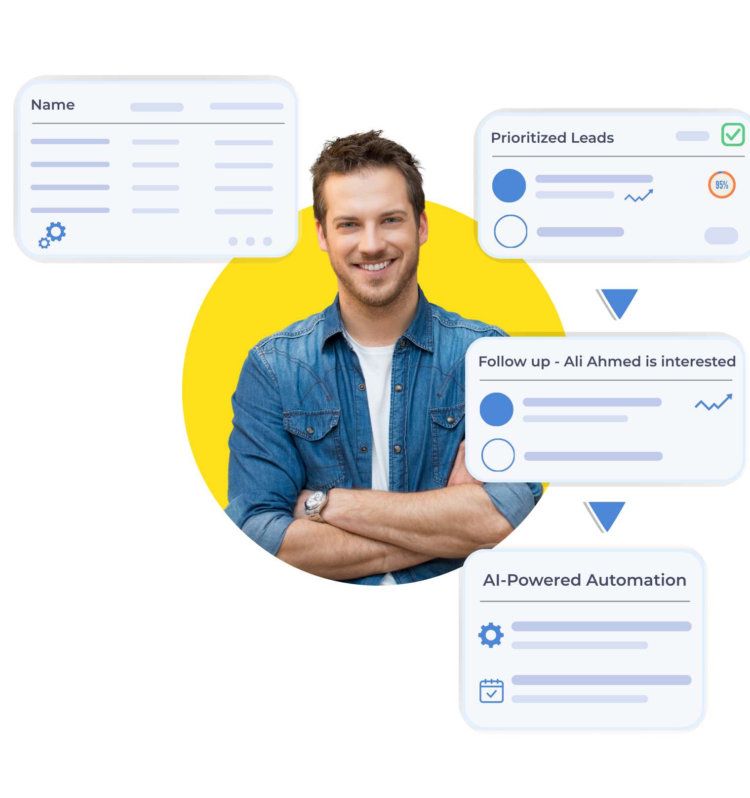 Sales AI cards showing enquiry list, leads, Follow-up and Automation
