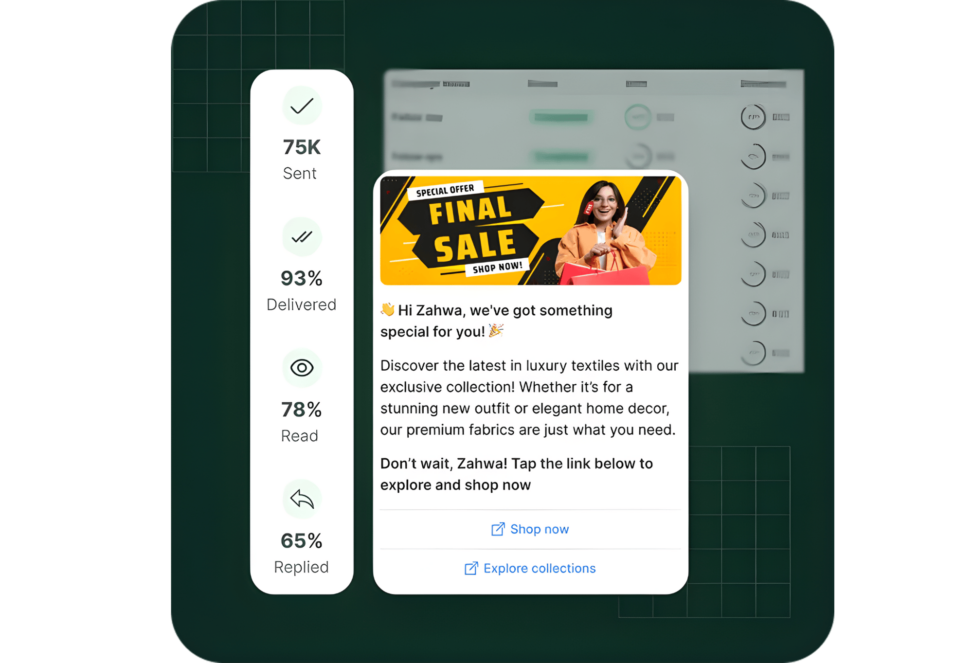 Sales campaign message showing a promotional WhatsApp campaign with a ‘Final Sale’ offer including analytics of that message