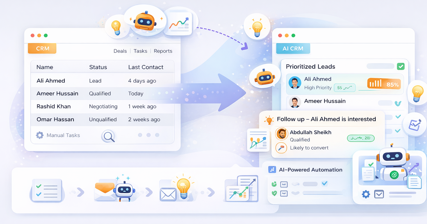 CRM upgrade to Sales AI-powered automation with Suggestions to increase business growth