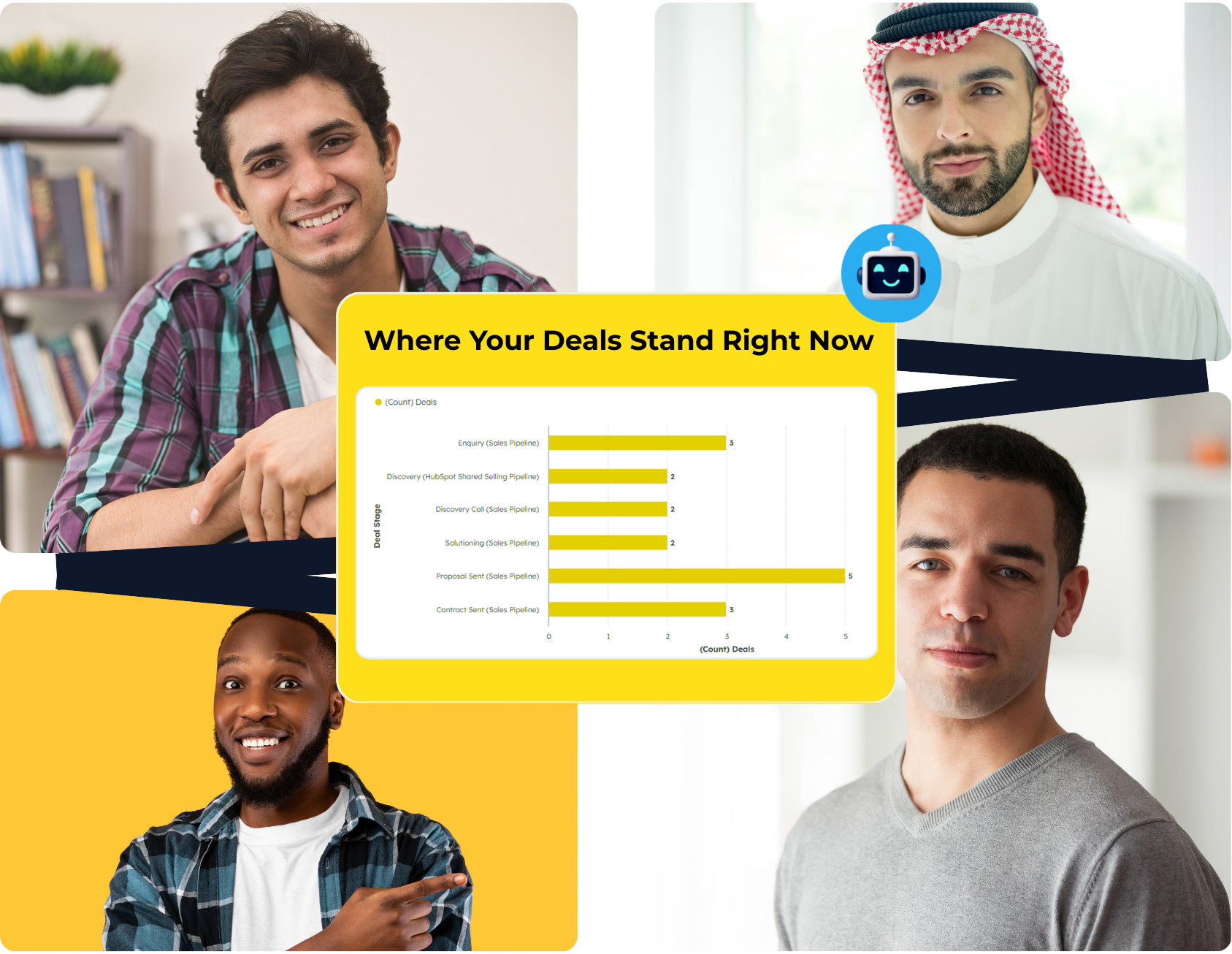 Collage of diverse people with a card titled ‘Where Your Deals Stand Right Now,’ displaying a sales pipeline chart with deal counts across stages